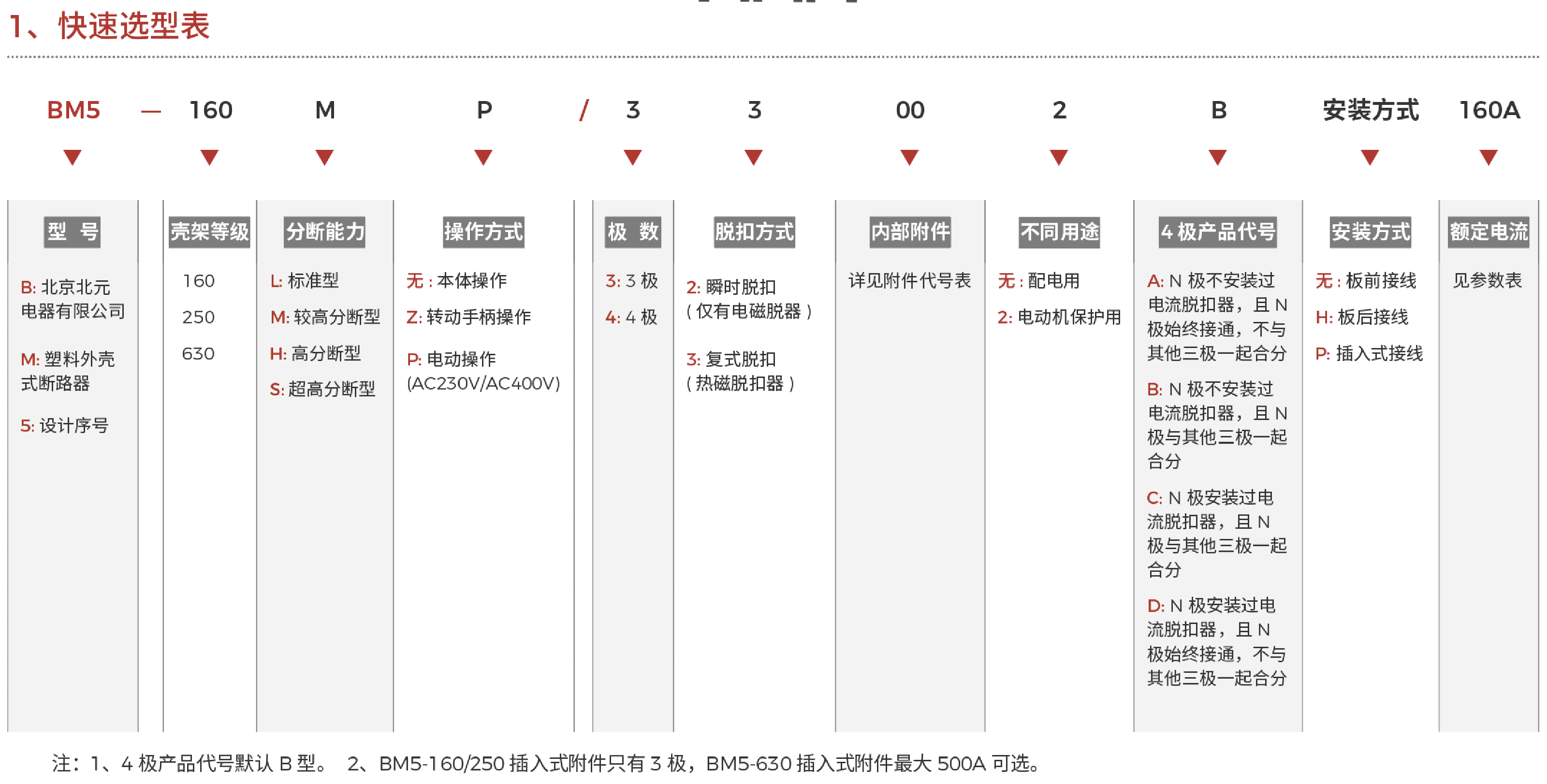 BM5快速選型.png